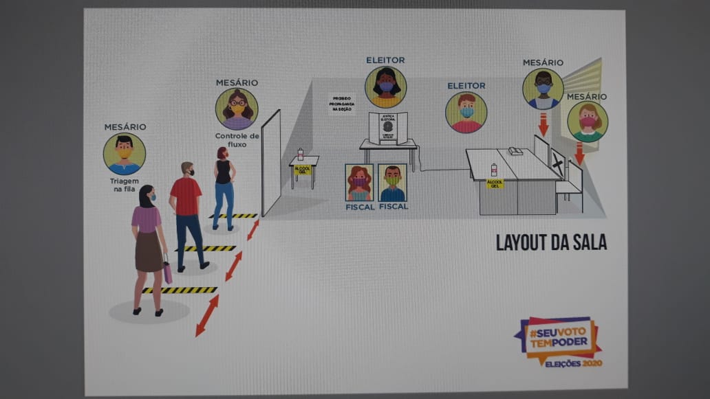 eleitor na seção eleitoral