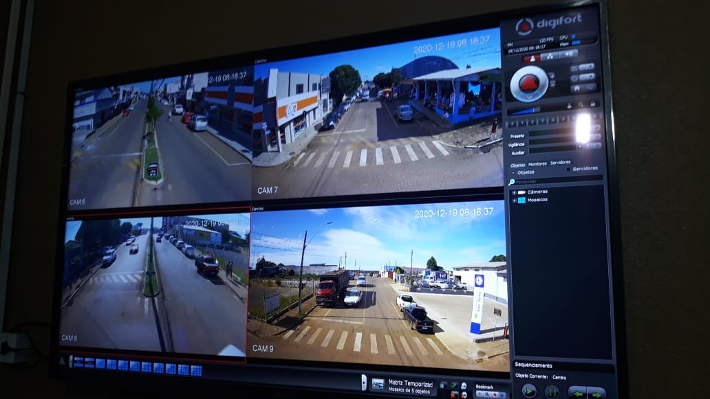 monitoramento
